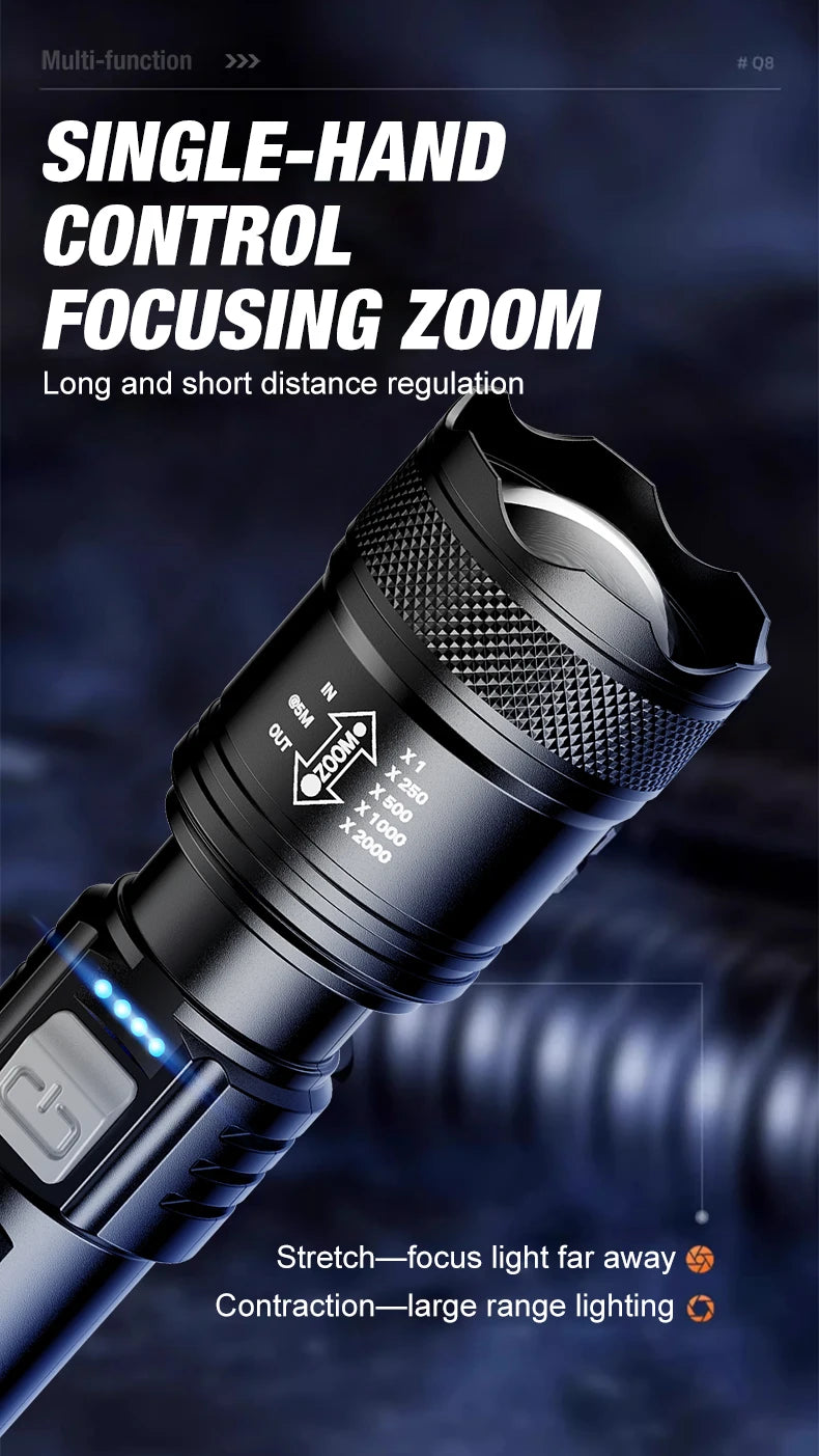USB Rechargeable LED Flashlight – Zoom Torch with Battery Display
