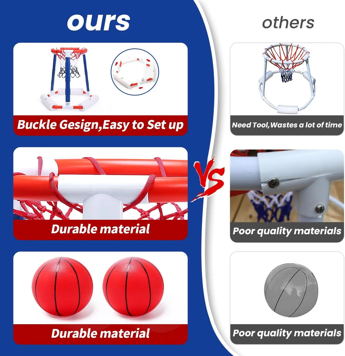 EagleStone Inflatable Pool Basketball Set