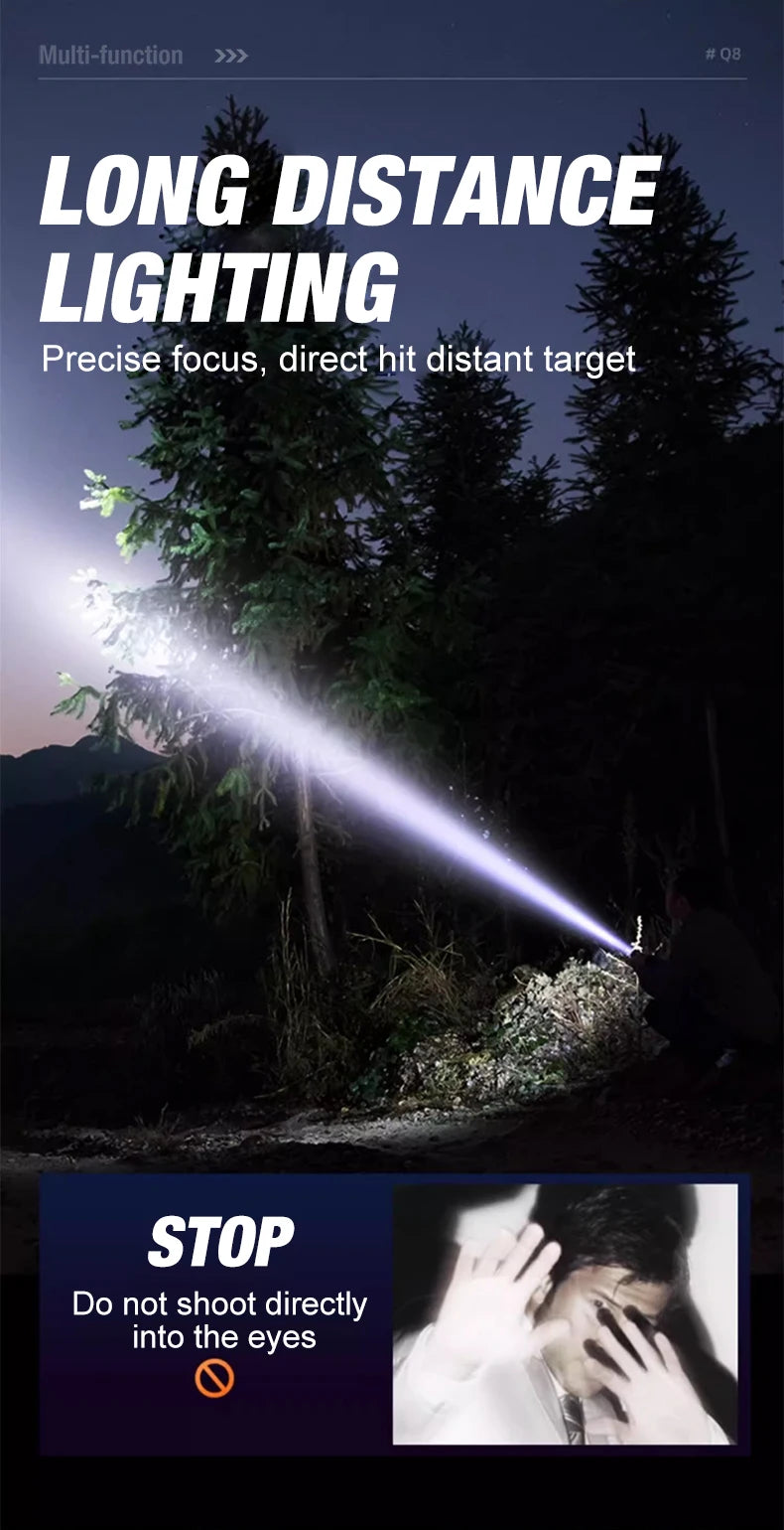 USB Rechargeable LED Flashlight – Zoom Torch with Battery Display