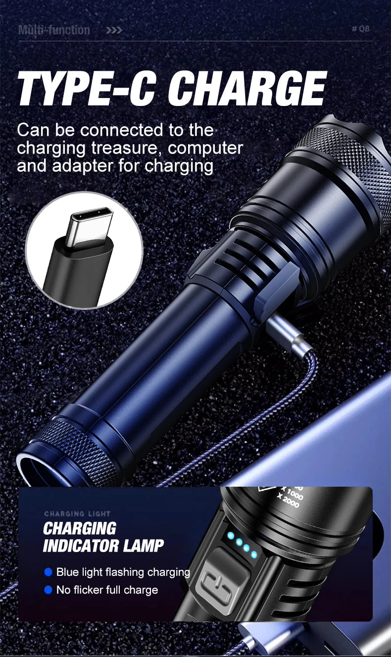 USB Rechargeable LED Flashlight – Zoom Torch with Battery Display