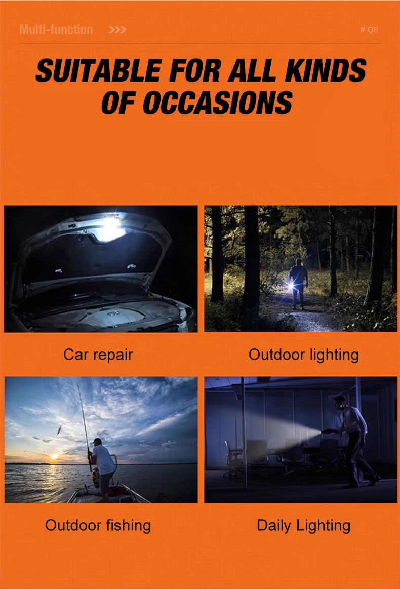 USB Rechargeable LED Flashlight – Zoom Torch with Battery Display