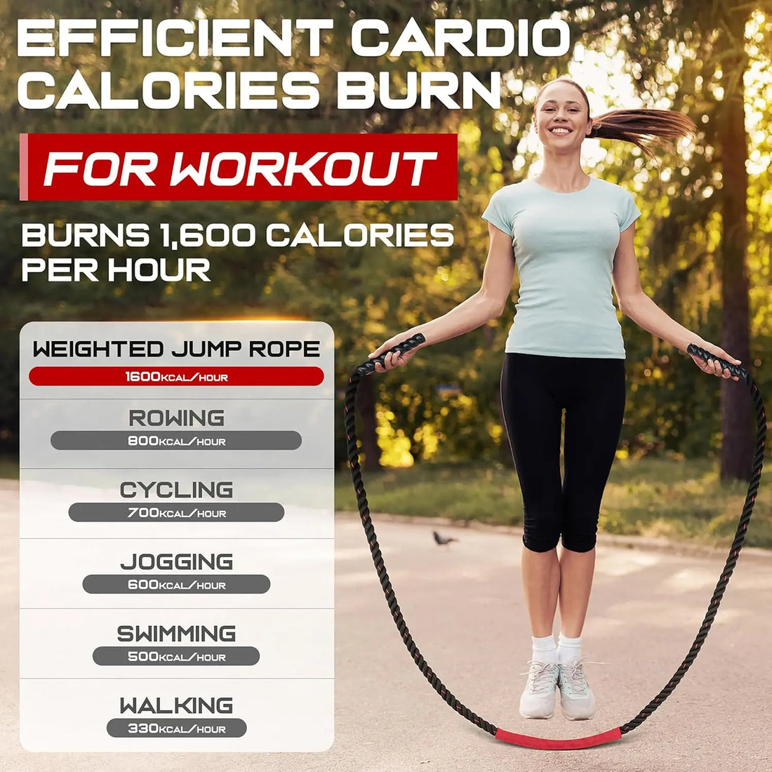 Weighted Jump Rope 3lb-5lb, 9.8ft Heavy Fitness Skipping Rope