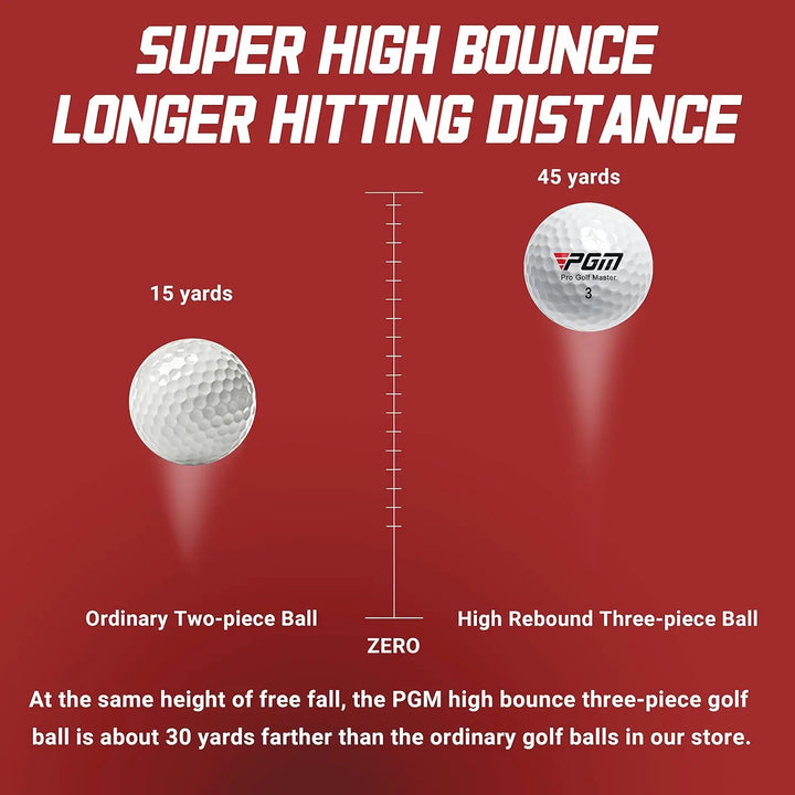 Three-Layer Premium Performance Golf Balls