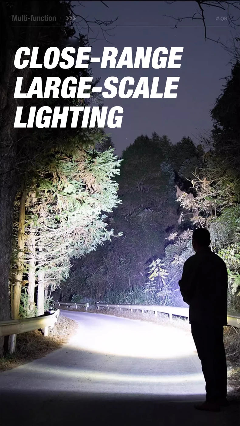 USB Rechargeable LED Flashlight – Zoom Torch with Battery Display