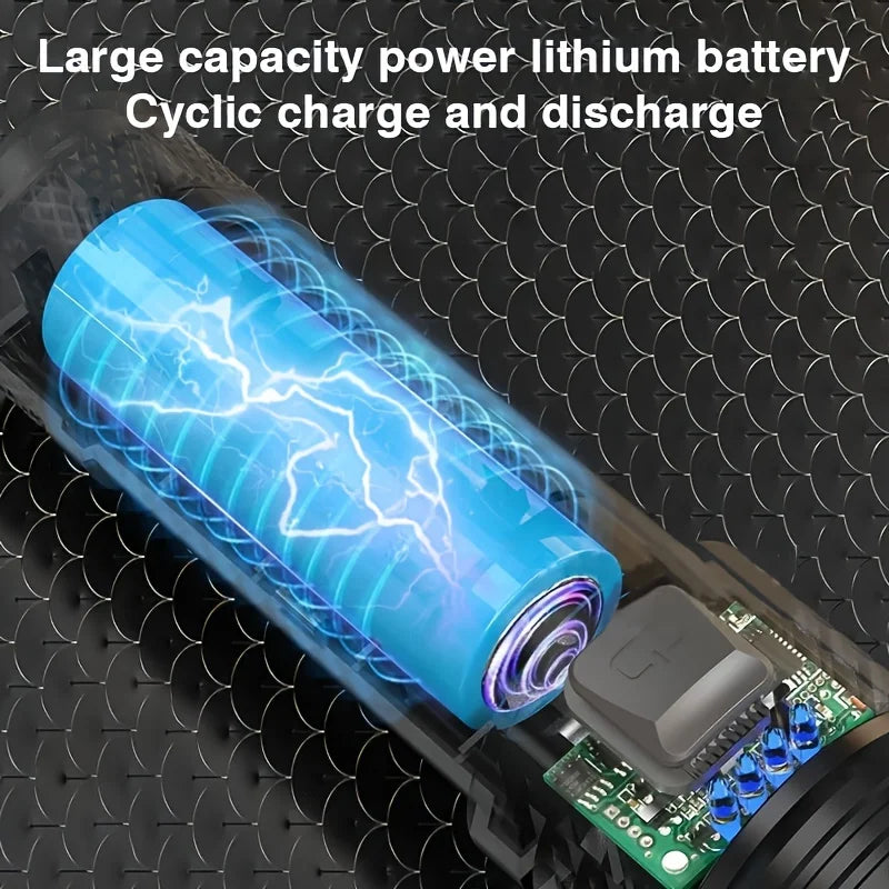 USB Rechargeable LED Flashlight – Zoom Torch with Battery Display