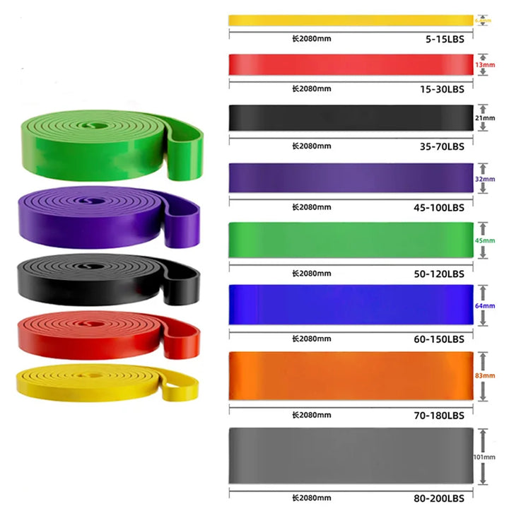 Resistance Bands for Home & Gym – Power & Yoga Training