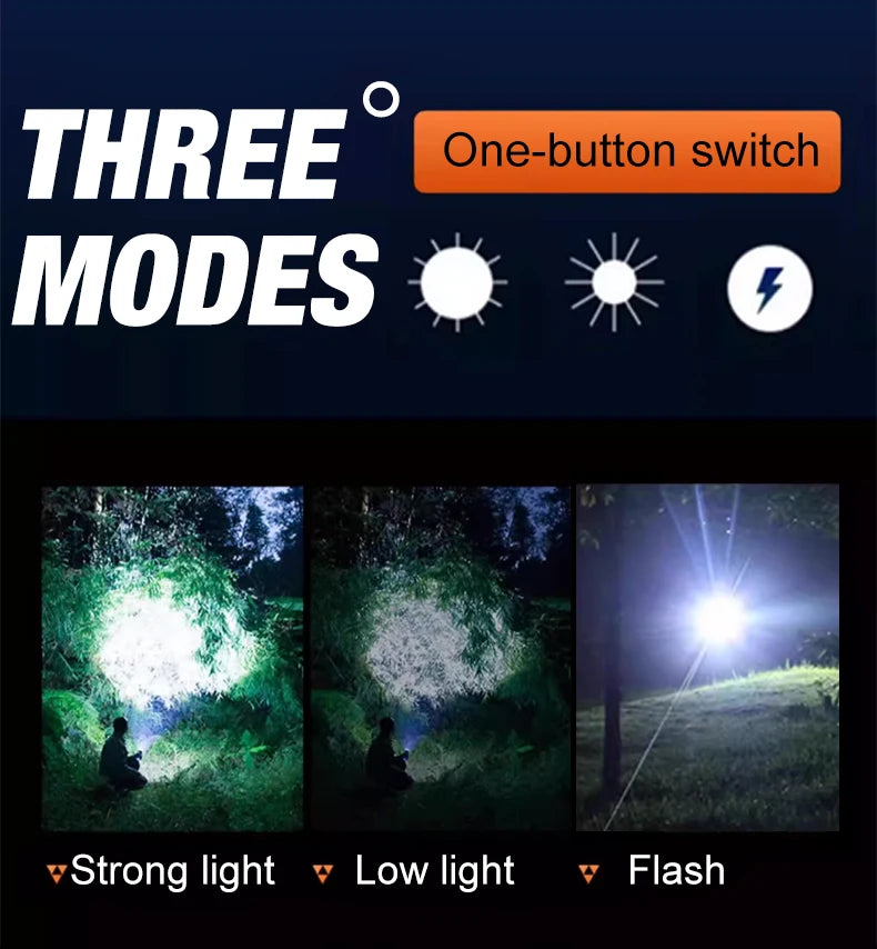 USB Rechargeable LED Flashlight – Zoom Torch with Battery Display